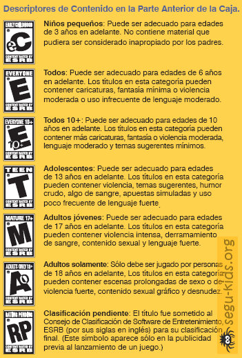 Clasificación ESRB